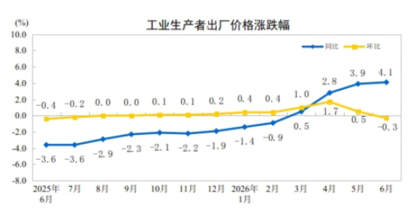 image.png http://img-cdn.mall.lingtong.info/uploads/assets/images/{74156439-2963-634A-D20B-CA00E112C99F}.png